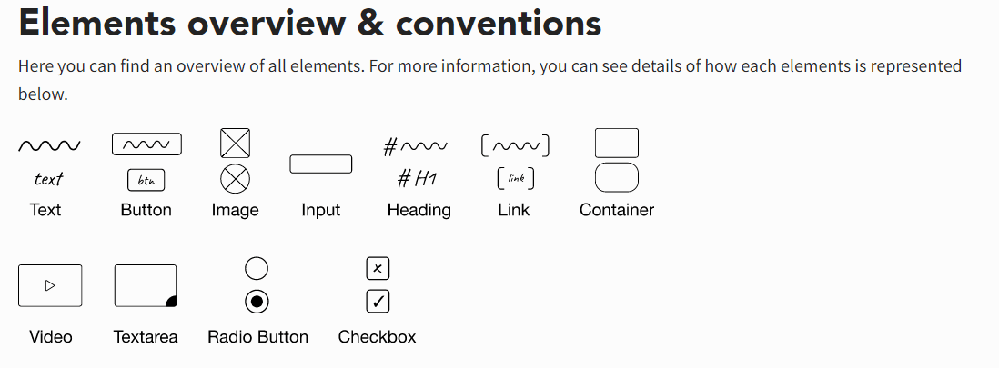 Overview of wireframe elements: text, button, image, input, heading, link, container, video, textarea, radio button and checkbox.