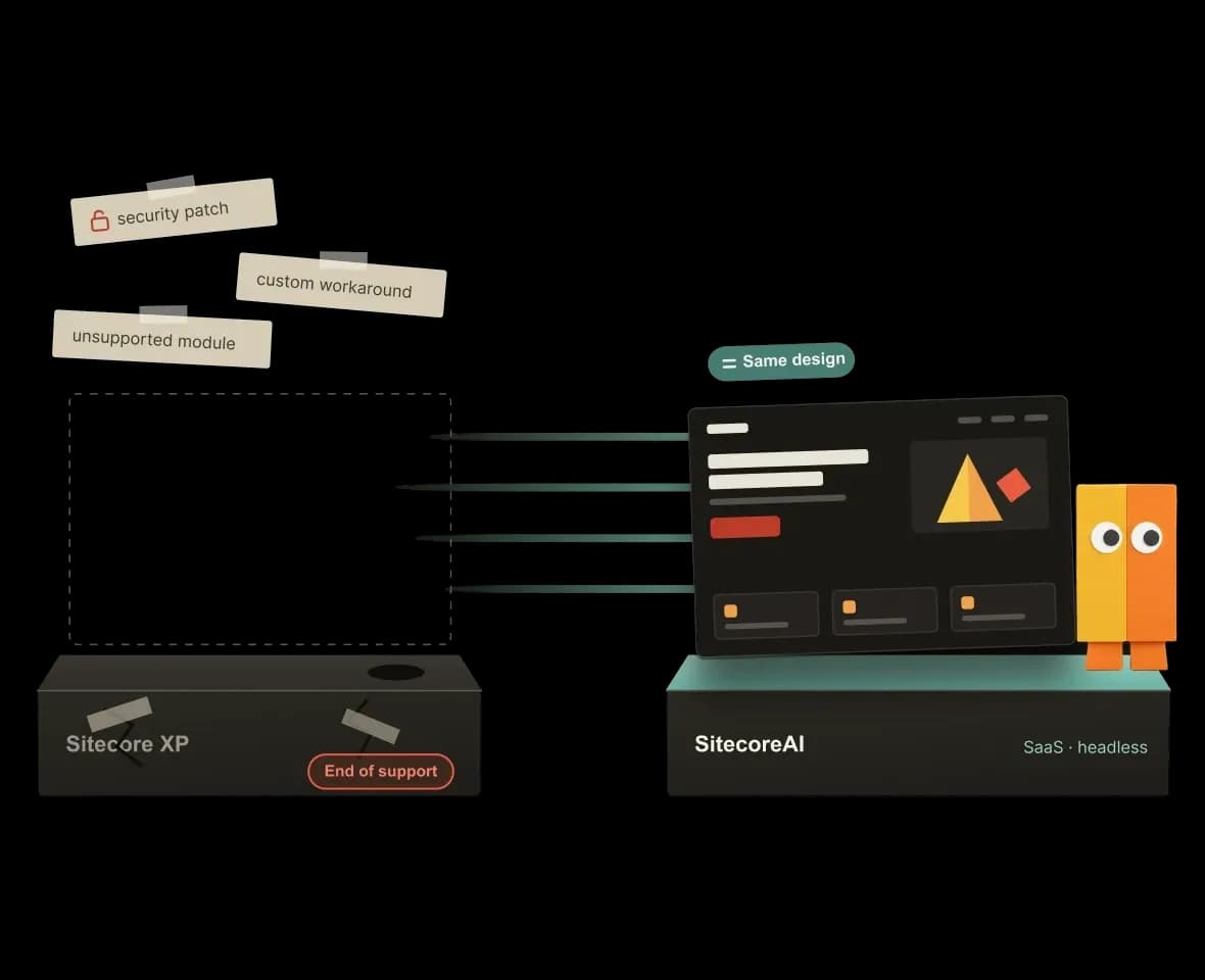 An aging Sitecore XP platform carried over to SitecoreAI with the same design.
