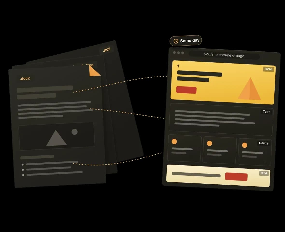 Word, Google Doc and PDF files composed into a live page from approved components.