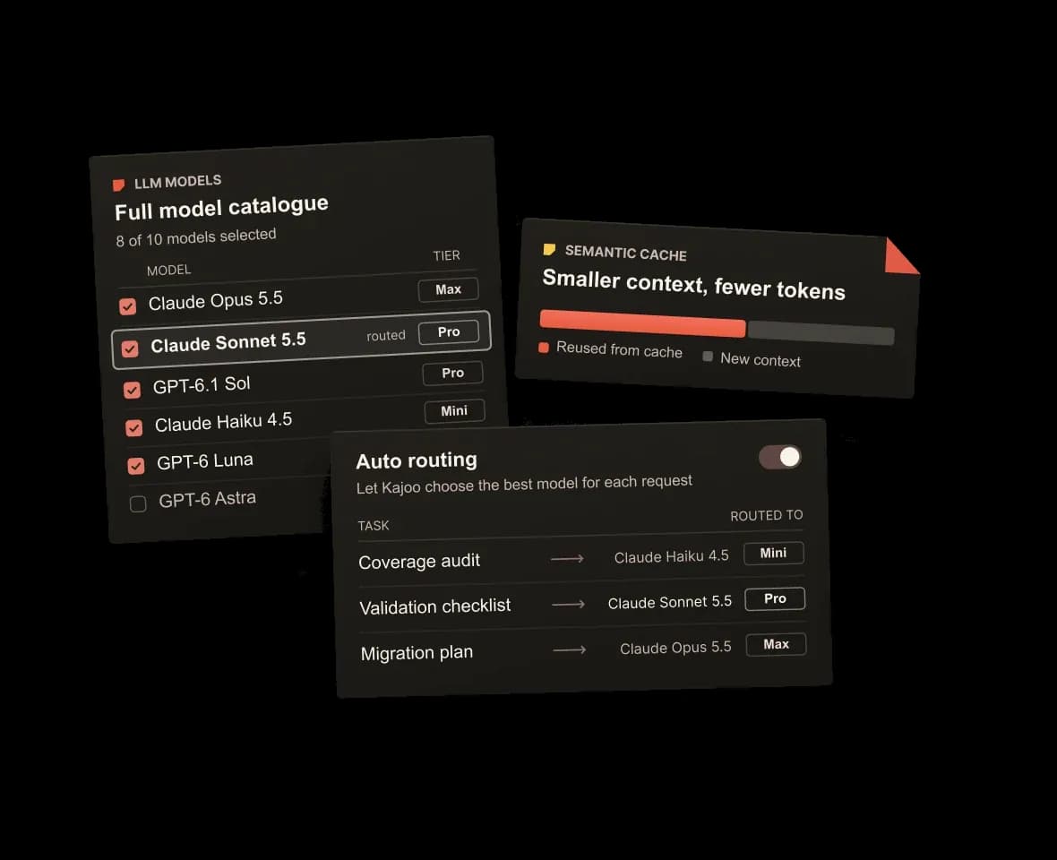 A model catalogue, a semantic cache and automatic routing of tasks to models.